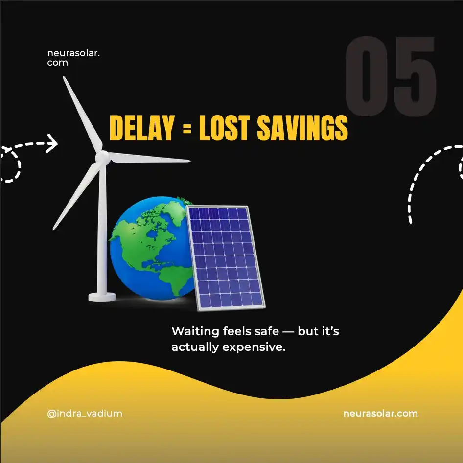 Delay Equals Lost Savings